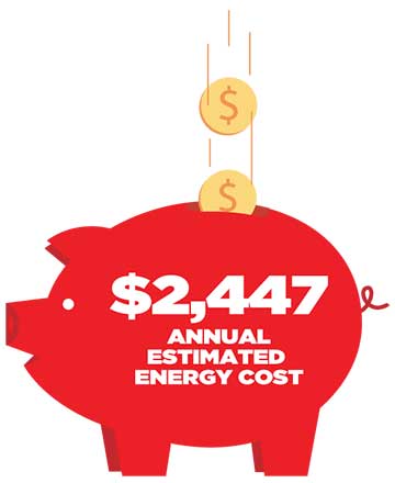 Higher Energy Costs at Other Builders